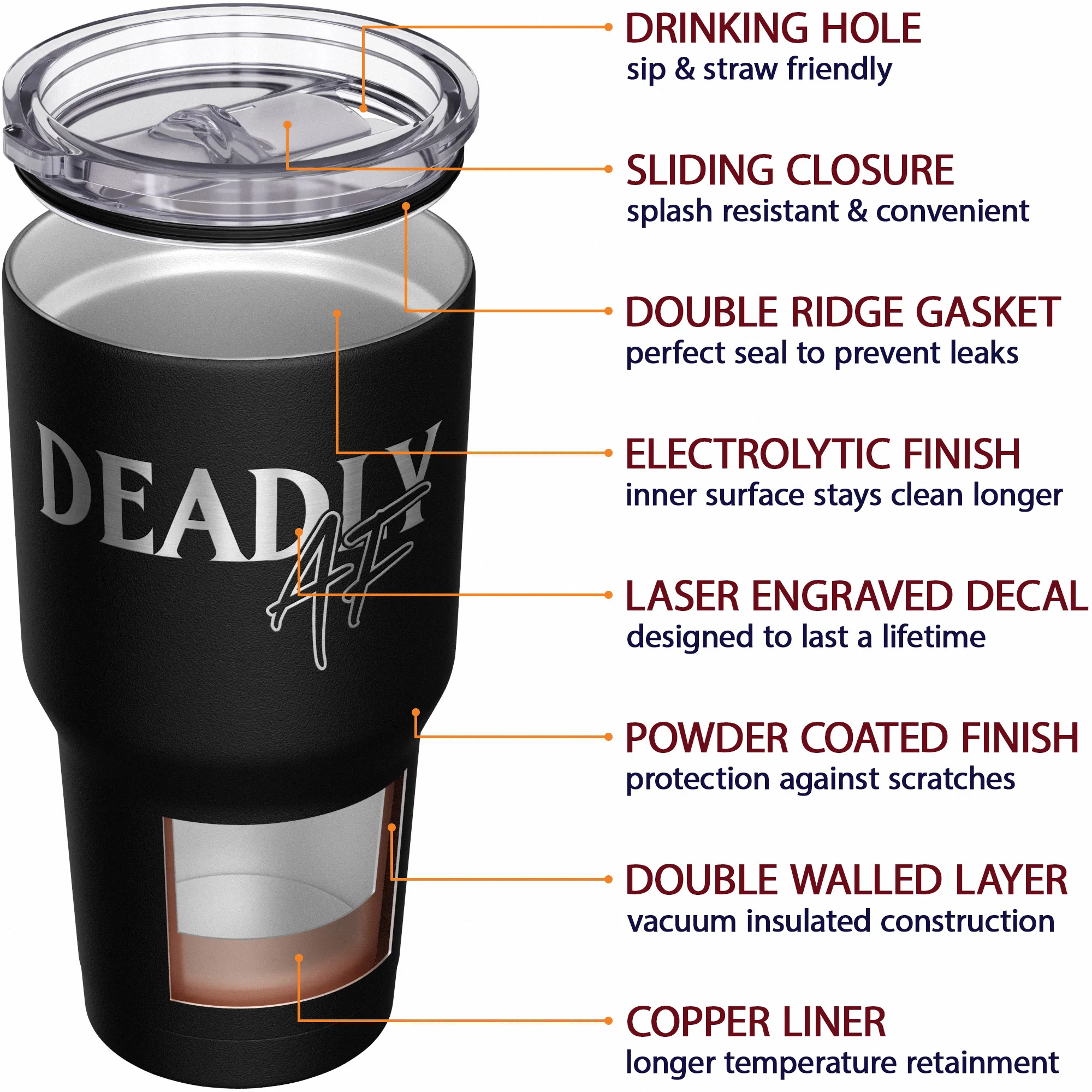 Deadly AF Stainless Steel Tumbler - Image 5