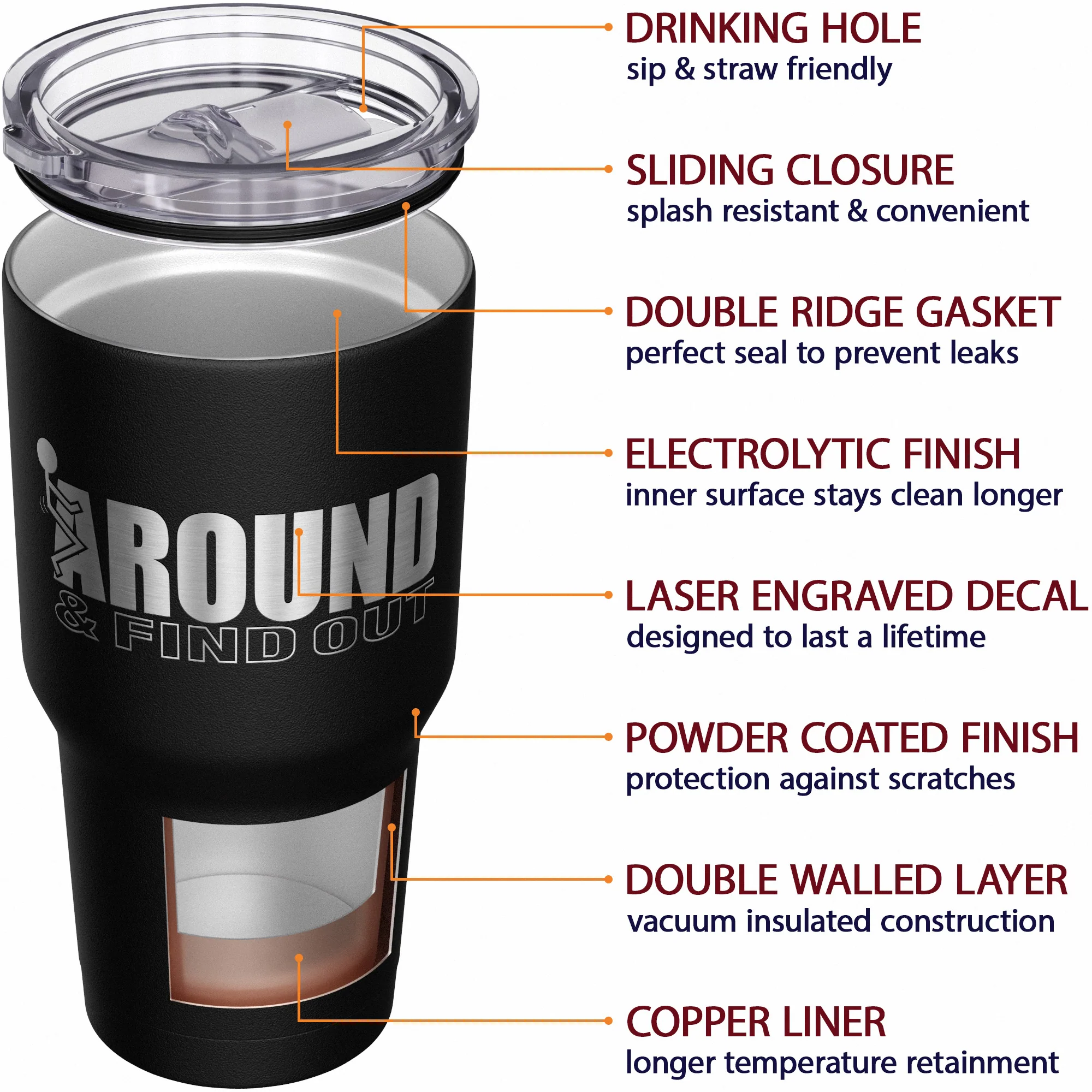 F Around & Find Out Stainless Steel Tumbler - Image 5
