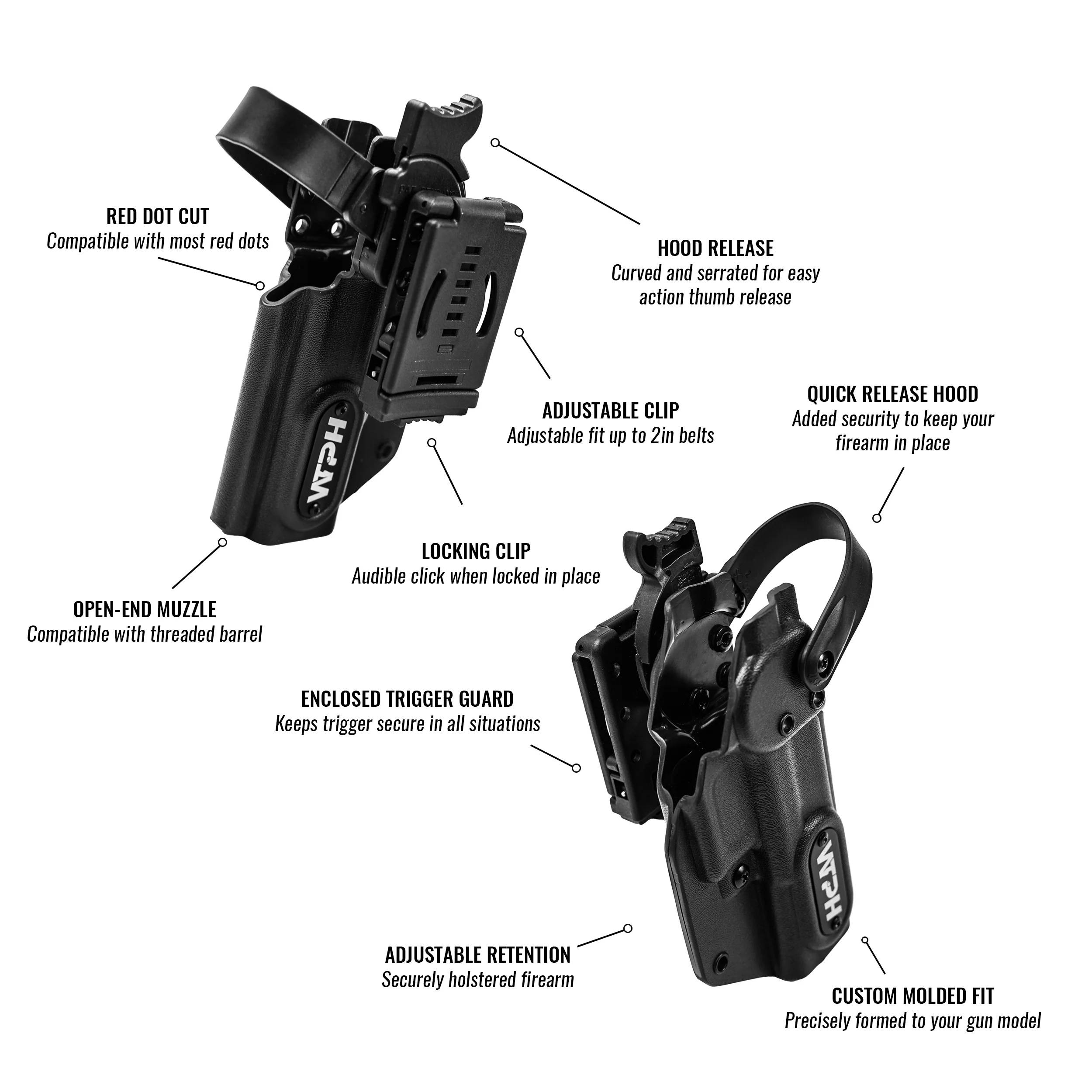 Canik METE MC9 Level 2 Duty Holster - Image 5