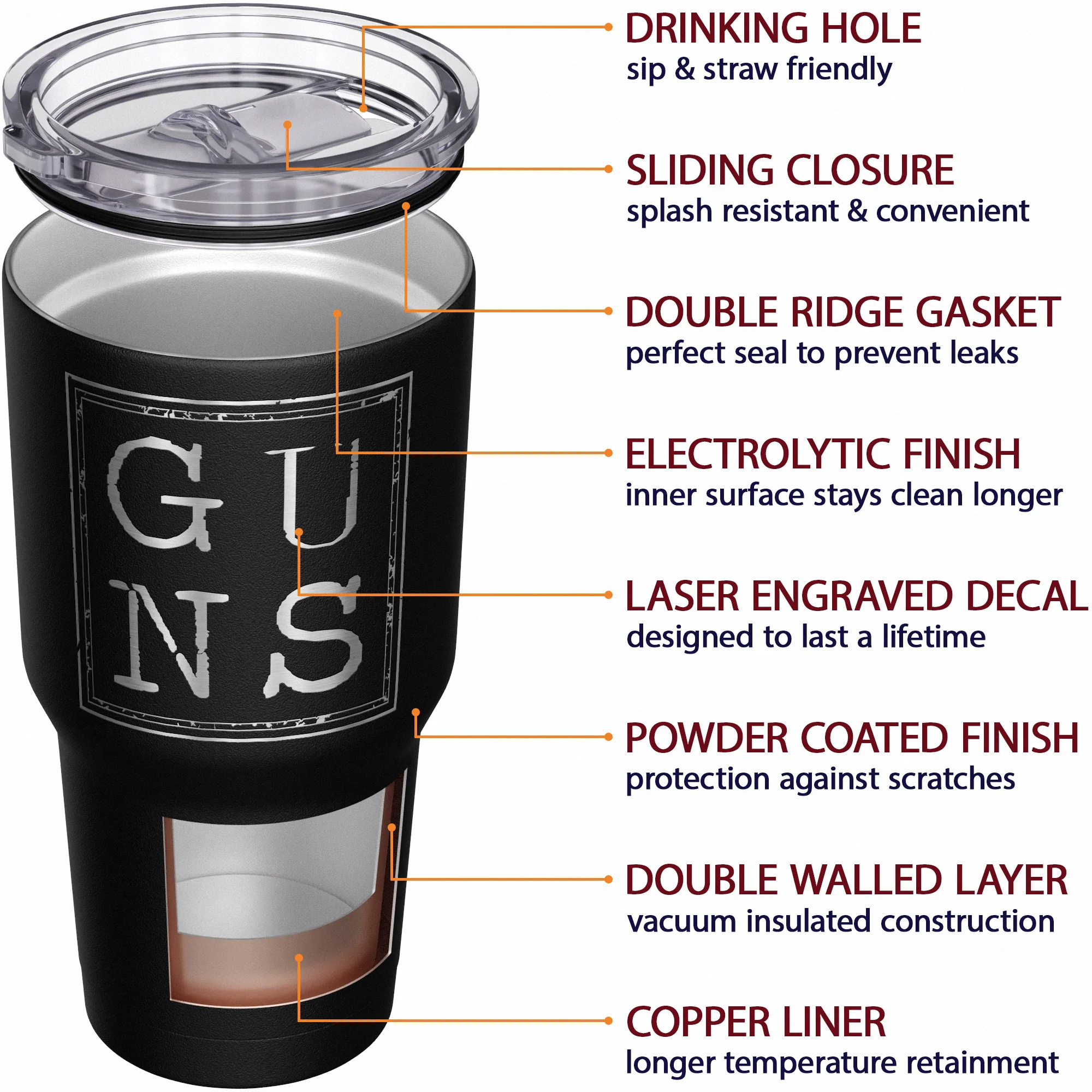 G-U-N-S Stainless Steel Tumbler - Image 5