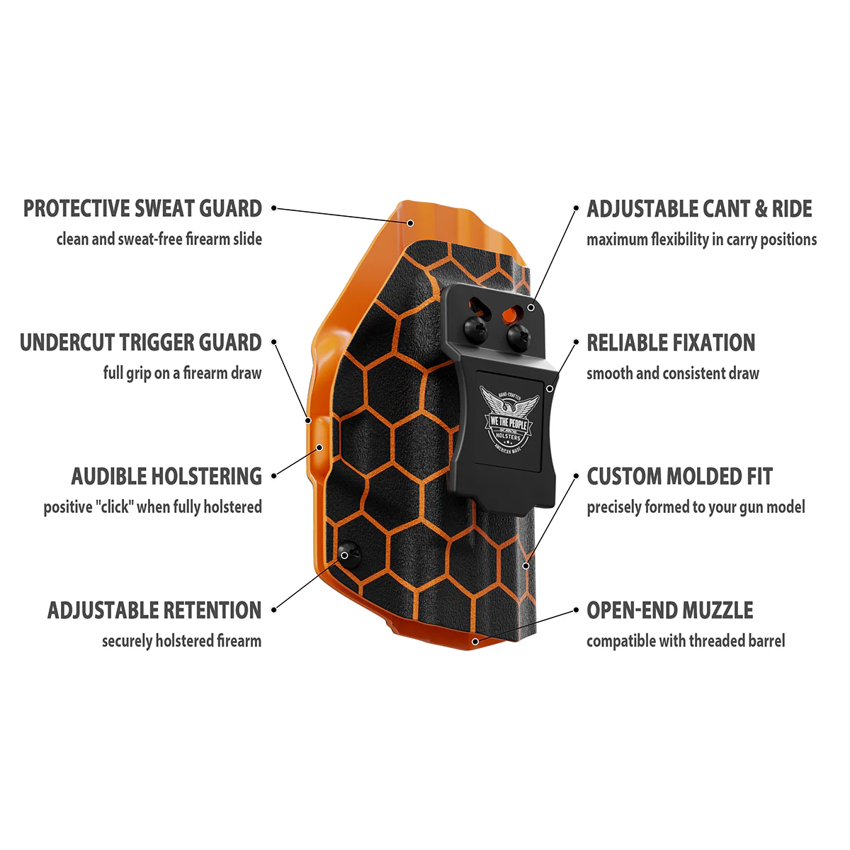 Orange Honeycomb Custom Printed Holster - IWB Kydex Holster - Image 9